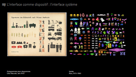 Pictogrammes par Gerd Arntz et Otto Neurath, 1930 et Sprite d'Atari, 1980